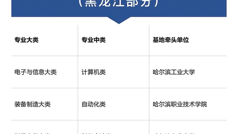 少儿编程费用多少钱一年